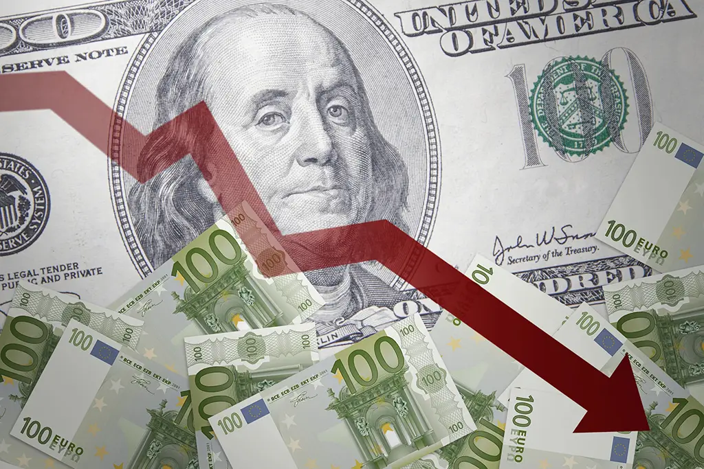 Dollar Weakining