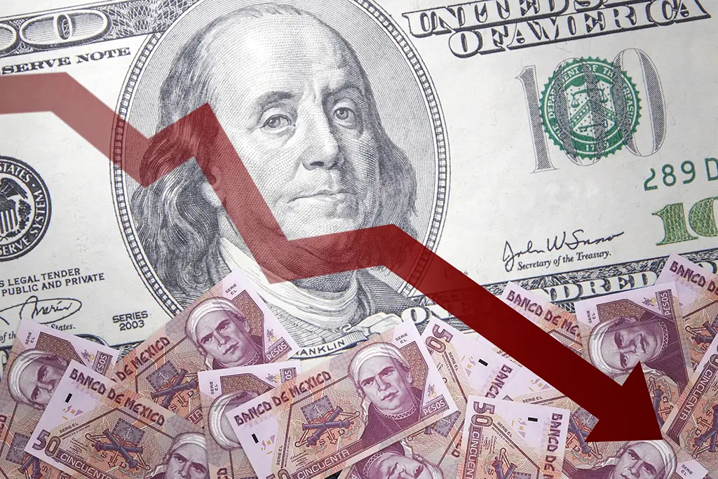 Dólar Debilitado